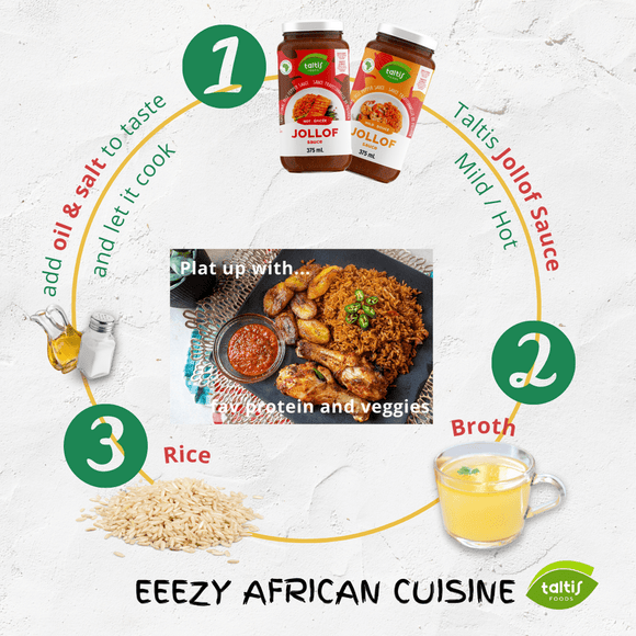 Jollof Sauce - Arinka